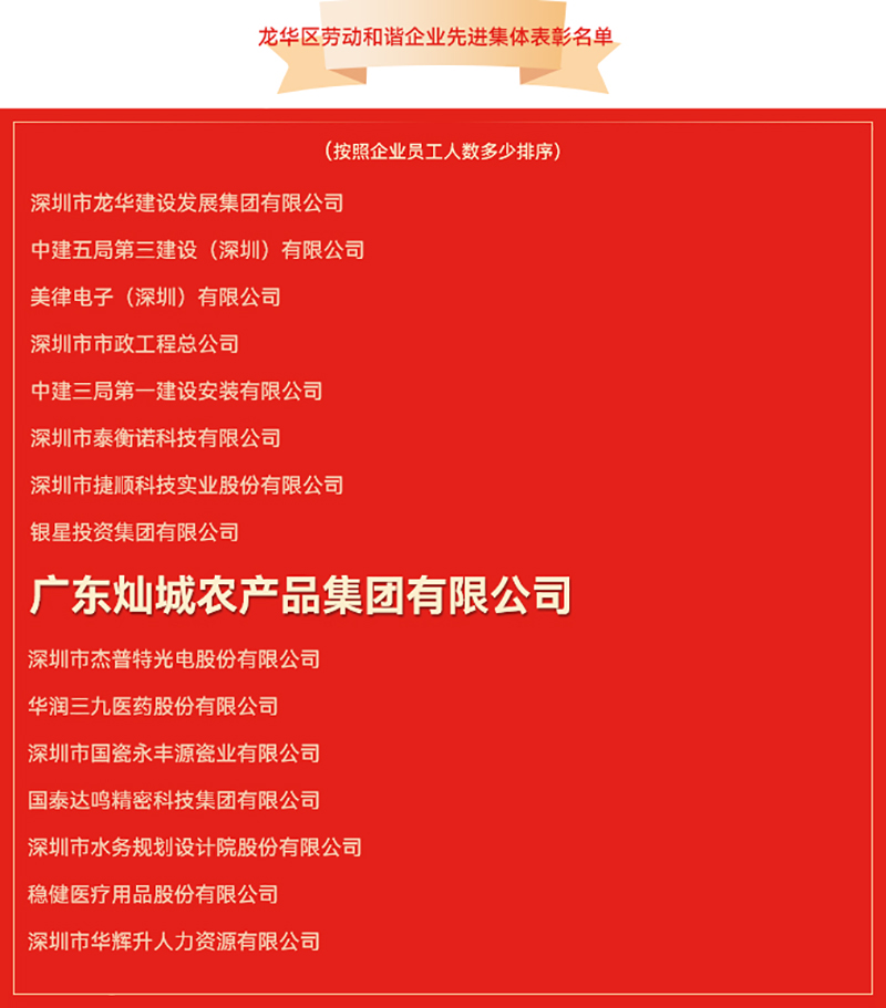 1701932024942734.jpg 企業(yè)先進集體.jpg